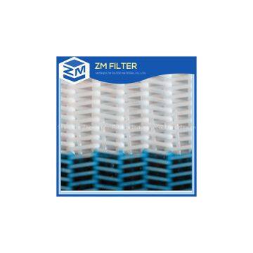 China Making Polyester Paper Making Dryer Screen photo-2