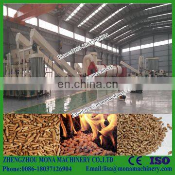 Automatic Particle Making Machine Wood Straw Sawdust Pellet Press Machine