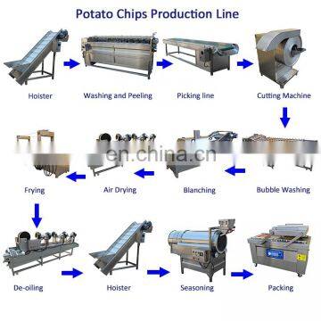Wholesale Best Price Fryer Green Peas Conveyor Frying Machine Line photo-7