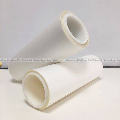BOPP Film Manufacturer Bopp Velvet Soft Touch Films photo-2