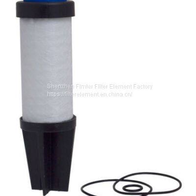 Replacement CNG Fuel Filter High Pressure Filters CLS47133-01