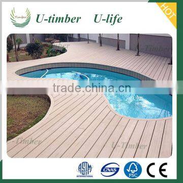 Water Resistance WPC Outdoor Flooring (150X20mm)