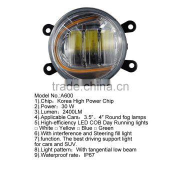 Korea High Power Chip Lens Fog Light For VW Jetta Semi Truck photo-2