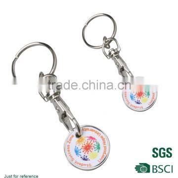 free sample metal trolley coin