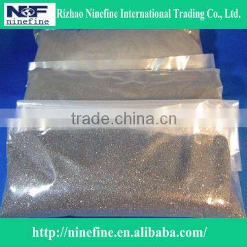 Silicon Carbide SiC 441