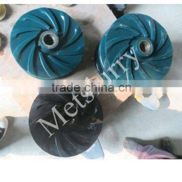 Standard Slurry Pump Spare Parts and OEM Slurry Pump Parts photo-2