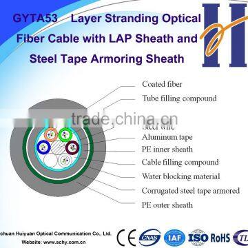 GYTA53 Stranded loose tube 24 core optical fiber cable