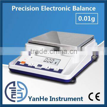 1B-Series digital precision balance price cheap digital balance weight 0.01g