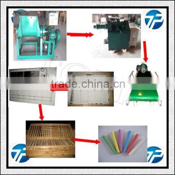 2014 Big Capacity Factory Direct Price Dustless Calcium Carbonate Chalk Production Line