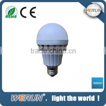 9W emergency led bulb light with built-in battery