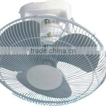 16"/18"Orbit fan