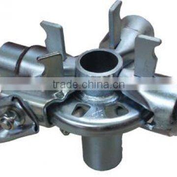 types of scaffolding system