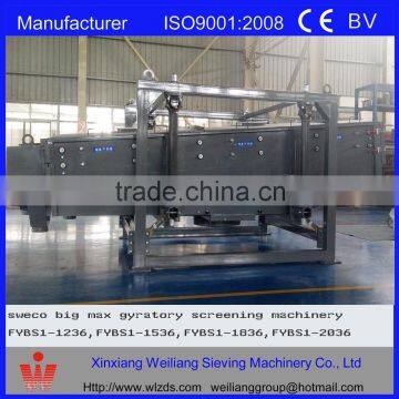 China Well-known Professional Shaking Sieve Equipment From Xinxiang Weiliang photo-5