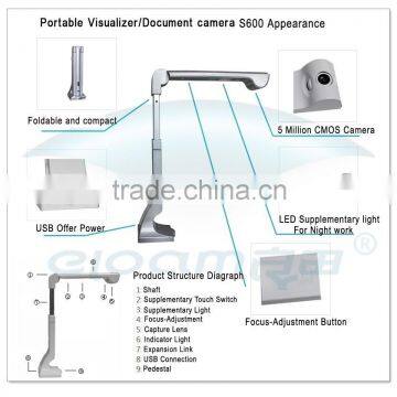 Portable Scanner S600 , Twain Driver Document Scanner , Support System Integration photo-2