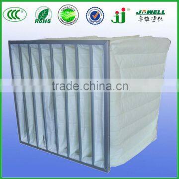 F5-F8 Medium Pocket Air Filter for AHU ventilation system