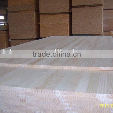 China Radiata Pine FJ panels