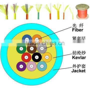 Multi Purpose Distribution Cable