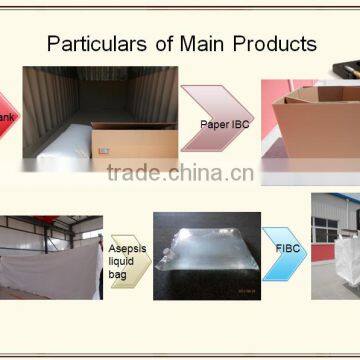 Qingdao LET Collapsible Square Paper IBC