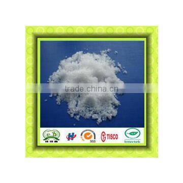 china ammonium sulphate