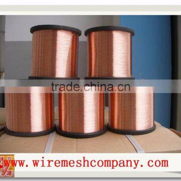 2.2 mm , 2.5 mm ,2.7 mm , ,3.4 mm zinc aluminum alloy wire
