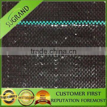 Big supplier of high quality PP and PE ground fabric in China