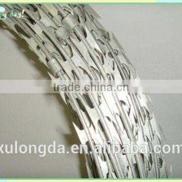 razor wire for sale