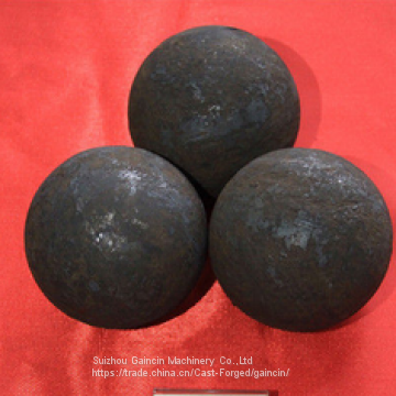 lowest price forged grinding media steel balls