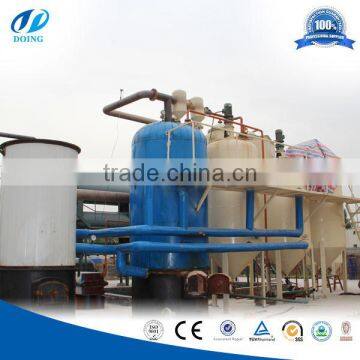 Is waste plastic really a waste? waste oil distillation machinery with new tech