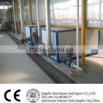 Best Quality Manufacture Powder Coating Line for Wheel rims