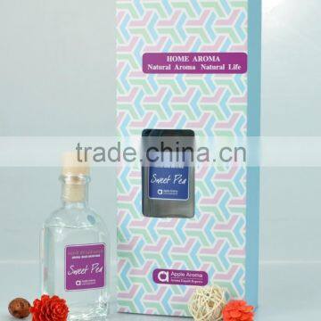 Chinese Fragrance Oil Air Freshener Reed Stick Perfume Reed Diffuser photo-3