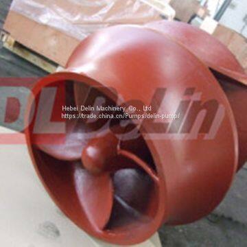 Casting Slurry Pump Impeller Suppliers photo-2
