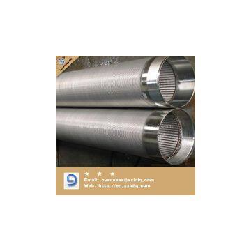 Wire Screen and Well Screen photo-3