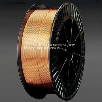 Good Flowability Round Copper Wire Phos Copper Brazing Alloys China Supplier