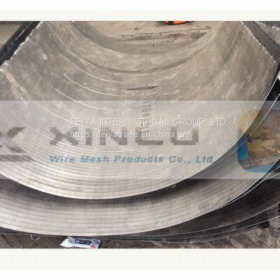 Wire Wrapped Panel, Stainless Steel Wedge Wire Screen Panel For Solid-Liquid Separation photo-5
