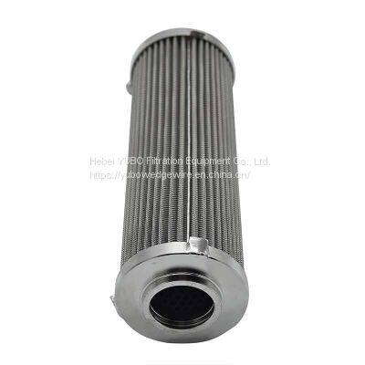 Stainless Steel Pleated Filter Cartridge photo-4