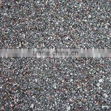 Mixed Aluminium Scrap