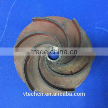 Open Flexible Centrifugal Cast Iron water pump impeller                        
                                                Quality Choice