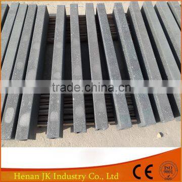 High Working Temperature Refractory SiC Beams