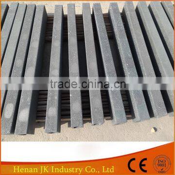 High Working Temperature Refractory SiC Beams
