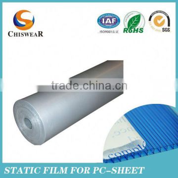 Screen Guard Film Material