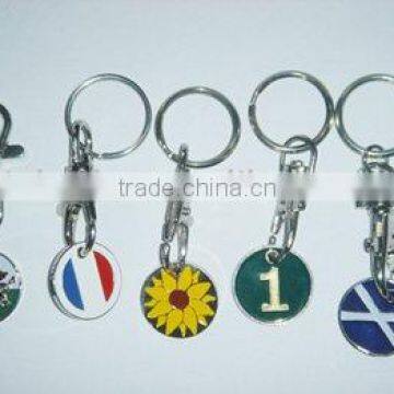 metal coin keychain