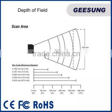 Hands Free Automatic Laser Omnidirectional Barcode Scanner photo-6