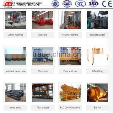 small scale manufacturing ideas aac producing line,autoclaved aerated concrete aac plant