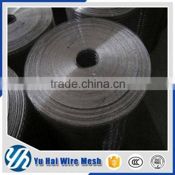 1/2 inch welded wire mesh panel price