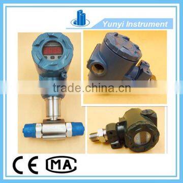 2088 Inline pressure transmitter 4-20mA