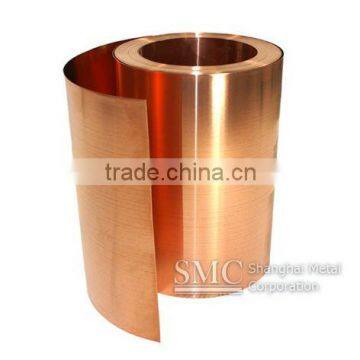 copper strip