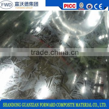 PPGI/HDG/GI/SPCC DX51 ZINC Cold rolled/Hot Dipped Galvanized Steel Coil/Sheet/Plate/Strip