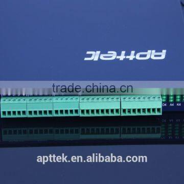 4 Channel Rs485 Coaxial Video Fiber Optic Transceiver for CCTV Systems photo-6