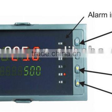 Panel Meter