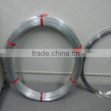 Galvanized wire/Galvanized iron wire/Binding wire (ISO)